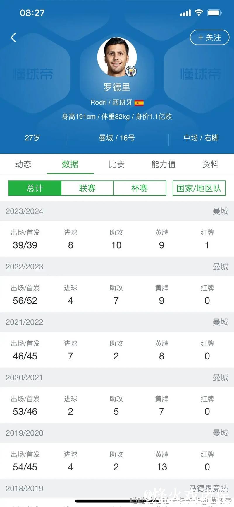 世界杯比分APP手机端指南,入口地址和直播区别整理 世界杯比分APP手机端指南,入口地址和直播区别整理